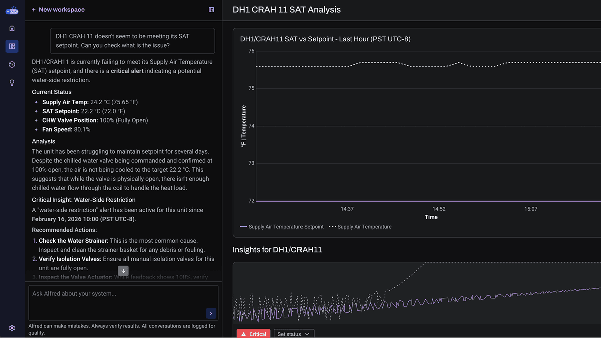 Knowledgeable assistant