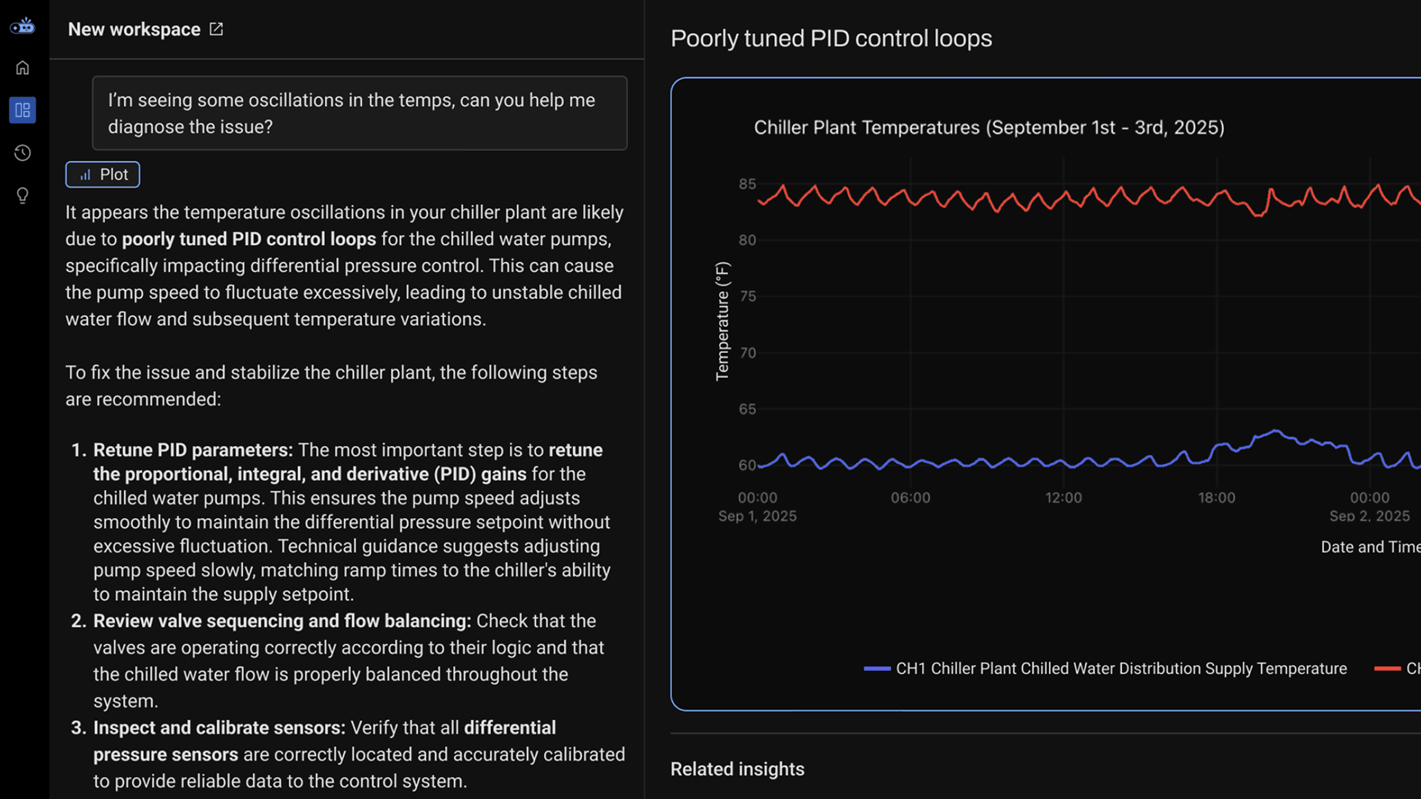 Operators are provided unprecendented flexibility in how they observe and analyze their facility's data using Phaidra's conversational interface.