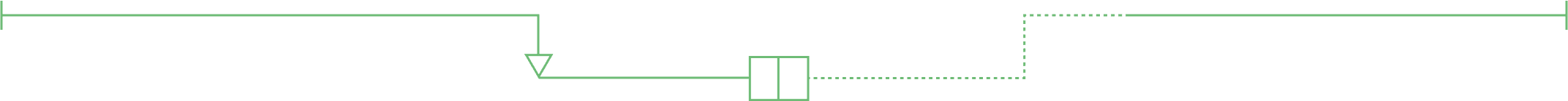 line